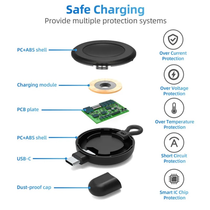 Mini ładowarka bezprzewodowa t – Travel Accessories Apple recenzja i cena