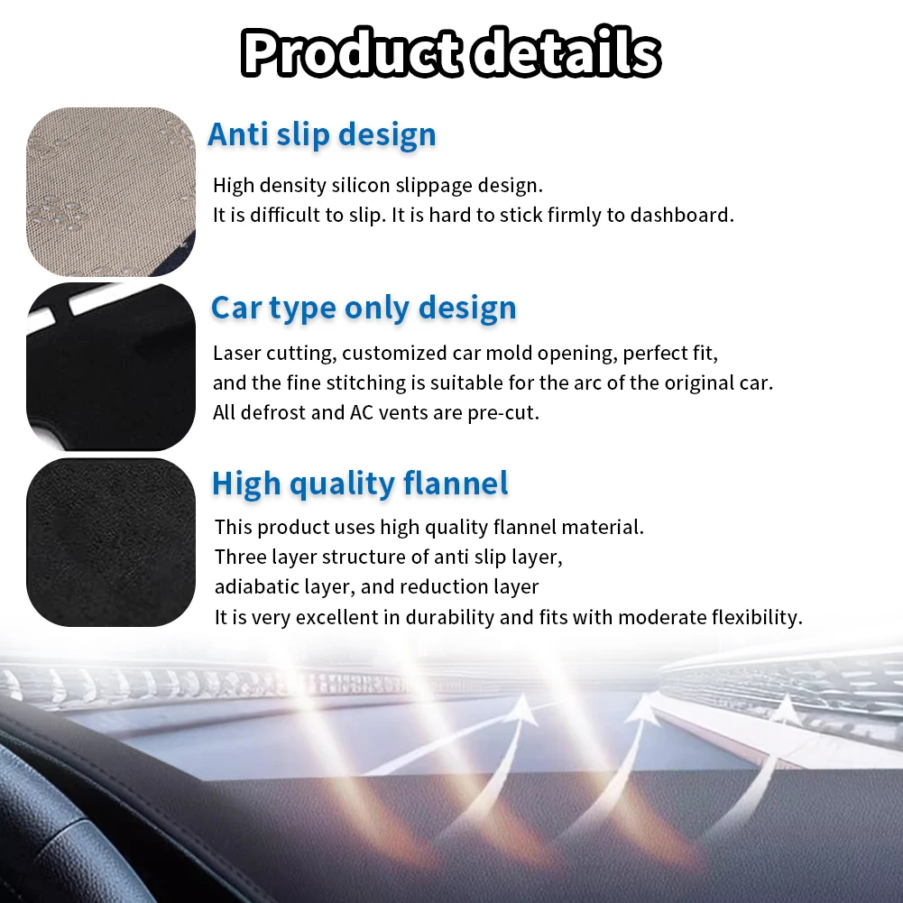 Mata na deskę rozdzielczą do P – Travel Accessories For Car recenzja i cena