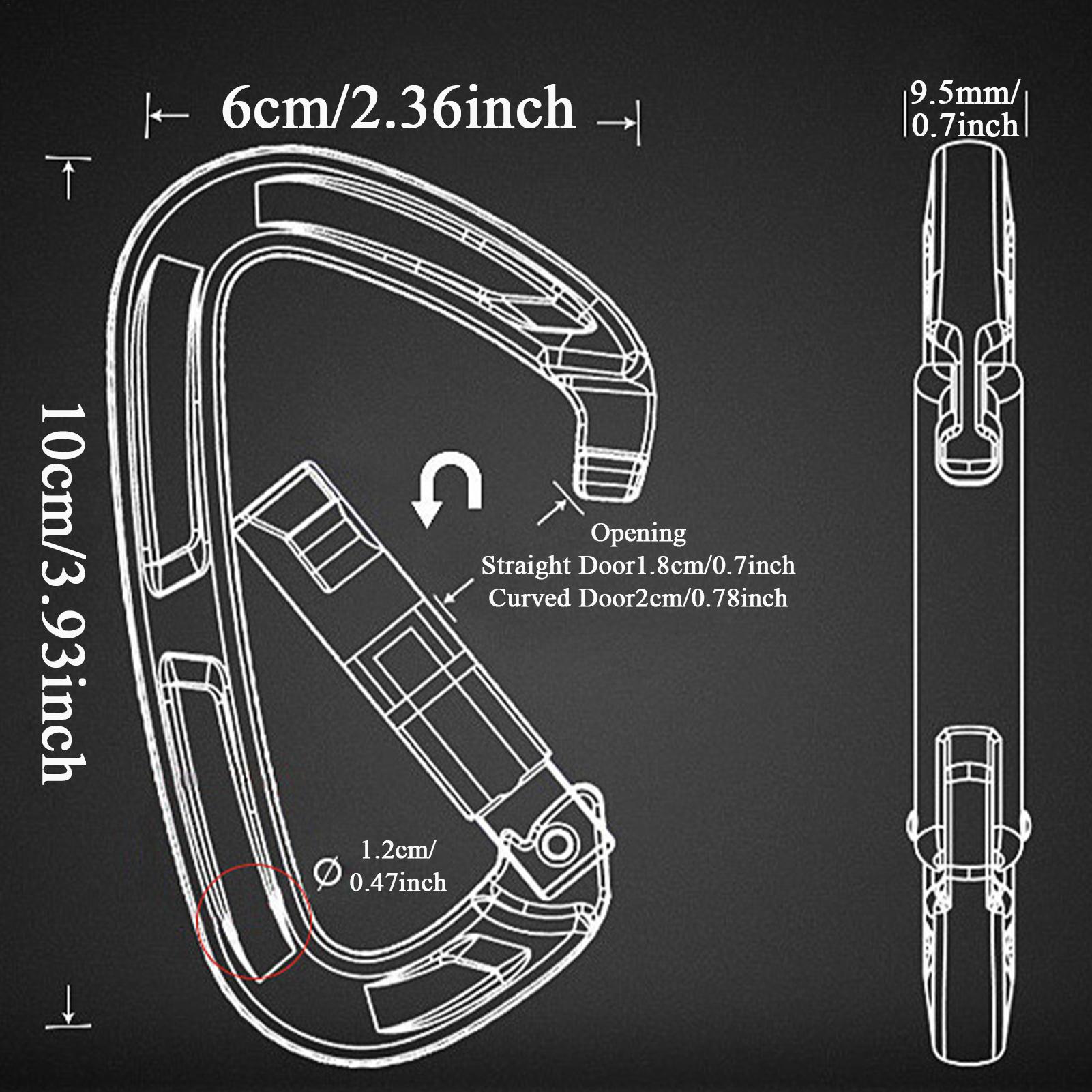 Karabinki szybkozłączne Akceso – Travel Accessories Drawing recenzja i cena